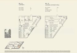 Macpherson Industrial Complex (D13), Factory #591780371